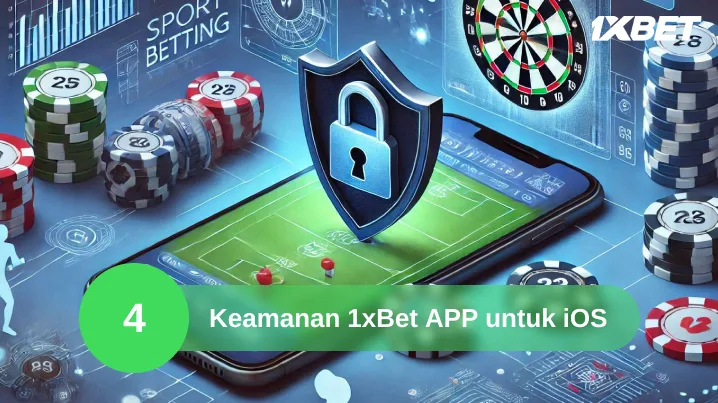 Keamanan dan Perlindungan Menggunakan 1xBet APP untuk iOS